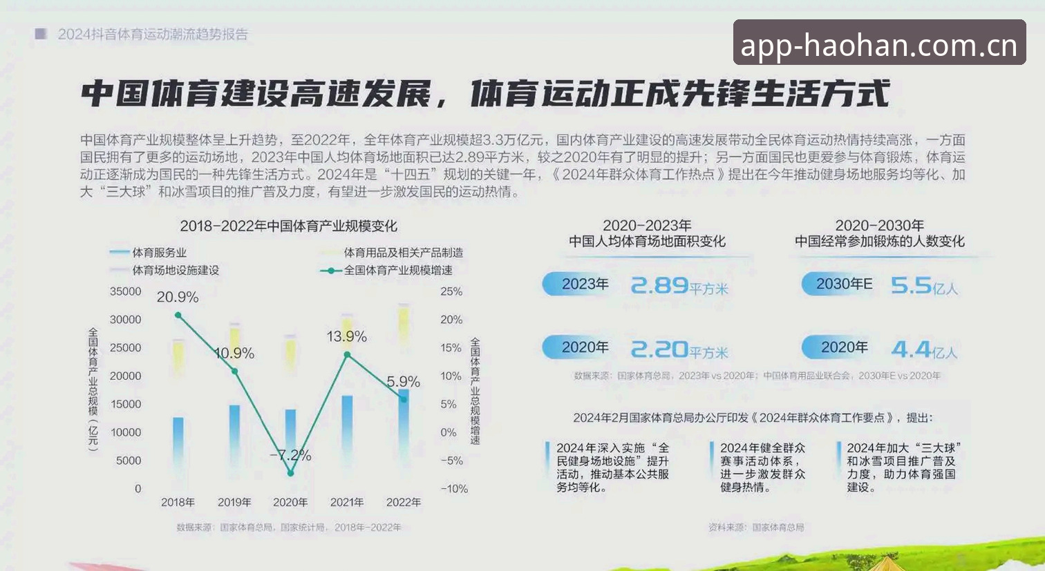 浩瀚体育APP好用吗怎么下载：深度体验与行业趋势解析