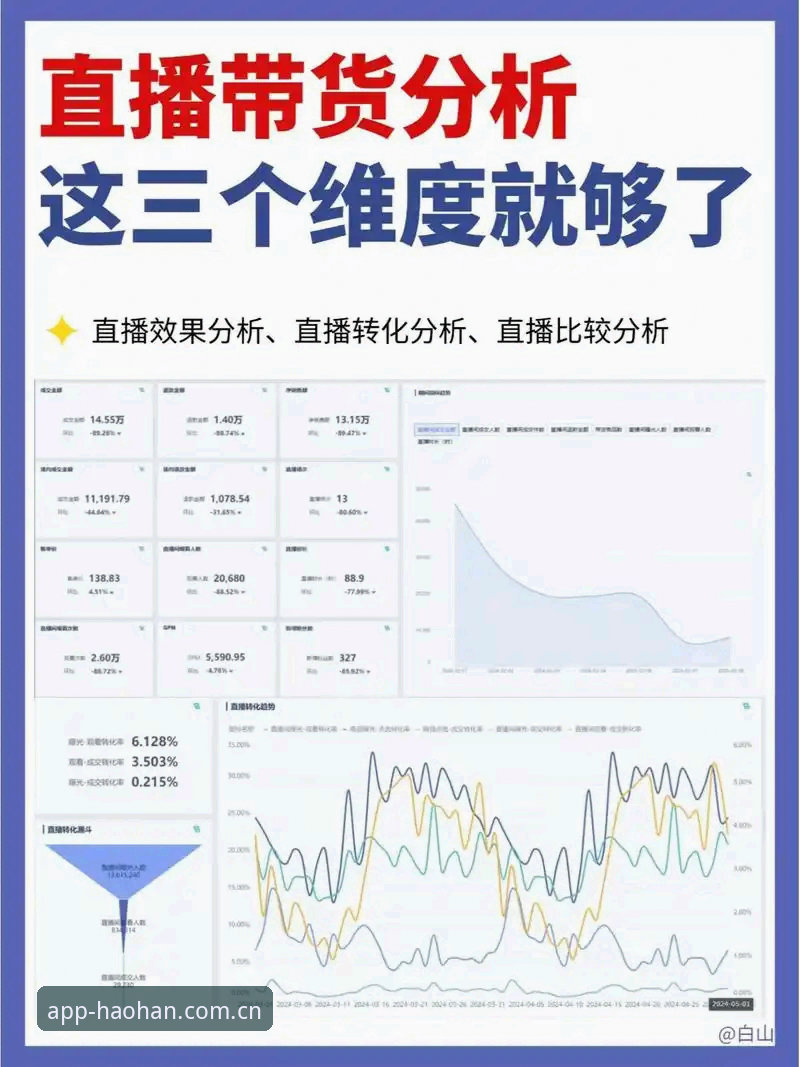 浩瀚体育平台功能详解：直播对比与使用指南