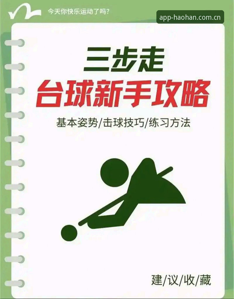 浩瀚体育平台实用技巧：从入门到精通的操作指南
